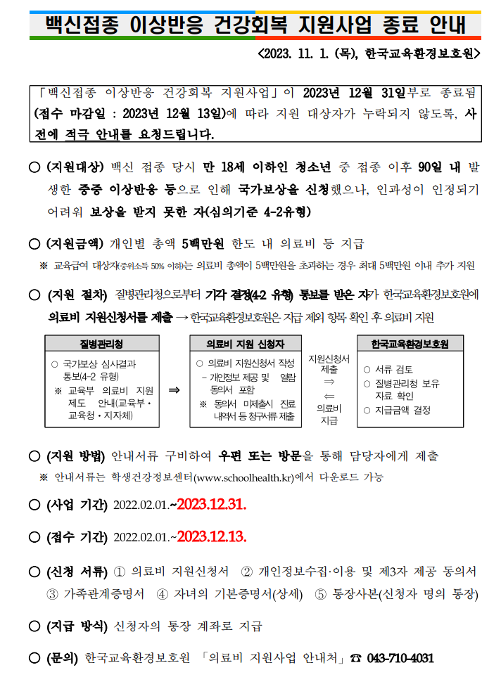 백신접종 이상반응 건강회복 지원사업 종료 안내